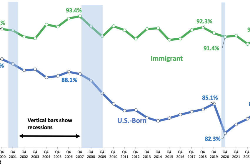  Responding to the Chamber of Commerce and the Economic Policy Institute