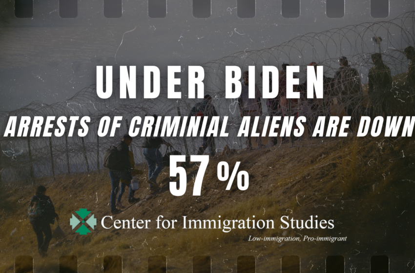  Arrests of Criminal Aliens Cut by 57 Percent
